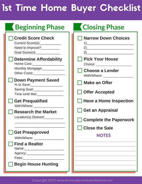 Free Printable Checklist for 1st Time Home Buyers (17 Critical Steps) | Buying first home, Home ...