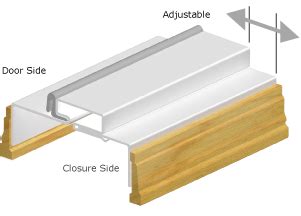 Timely Frames Prefinished Steel Door Frames Products Page : Timely Industries