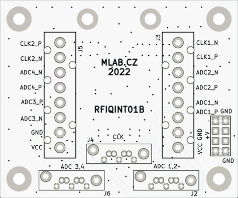 MLAB | RFIQINT01