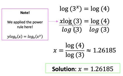 How to Solve for Exponents - Math Lessons