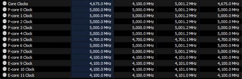 12700KF OC, how did i do? : r/overclocking