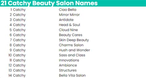 101 Ideas for Beauty Salon Names for 2023 | Examples | zolmi.com