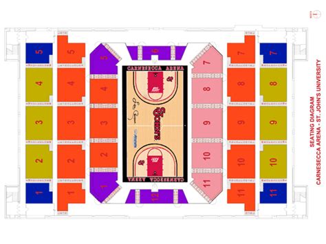 St John S Carnesecca Arena Seating Chart: A Visual Reference of Charts ...