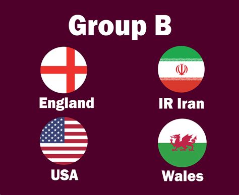 United States England Wales And Iran Flag Emblem Group B With Countries ...