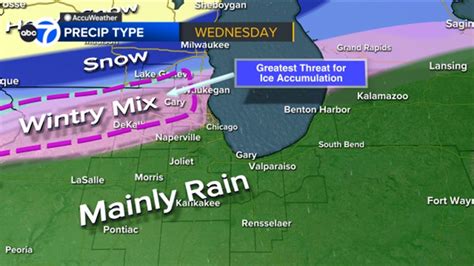 Chicago weather forecast tomorrow: Winter storm expected to bring heavy rain, ice Wednesday ...