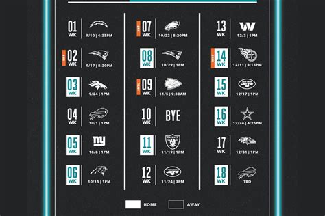 Miami dolphins schedule for 2023 nfl season | MARCA English