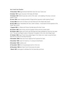 Suez Canal Crisis Timeline - Document in A Level and IB History - Get ...