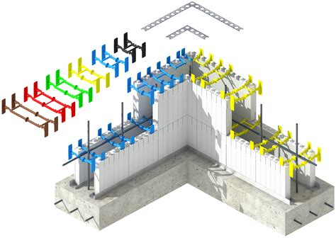 Insulated Concrete Forms ICF Construction for Amazing Buildings