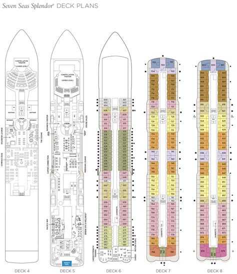 Regent Seven Seas: Seven Seas Splendor, saídas 2023 & 2024