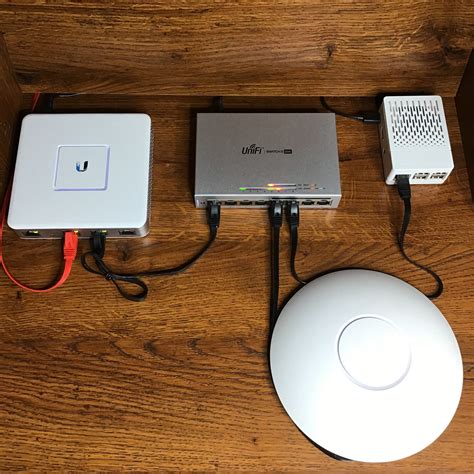 Ubiquiti Unifi Network Setup Guide | Smart Home Hobby