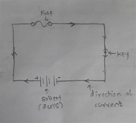 Fuse Circuit Diagram – arthatravel.com