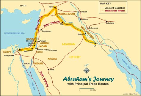 Map of Abraham's Journey with Trade Routes