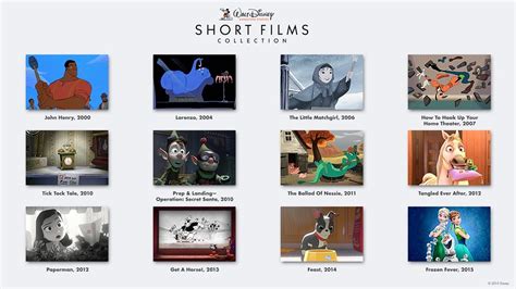 Disney Announces Short Film Disc Collection | Animation World Network