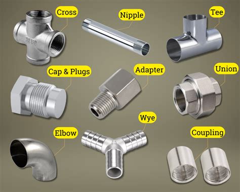Understanding Pipe Fittings & Its 22 Types [PDF] - Design | Engineering