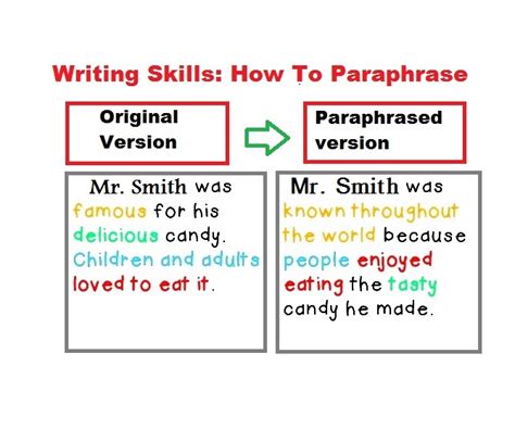 How To Paraphrase In Six Easy Steps - A Comprehensive Writing Guide