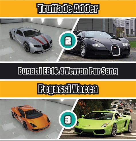 Gta 5 supercars in real life - maplopa