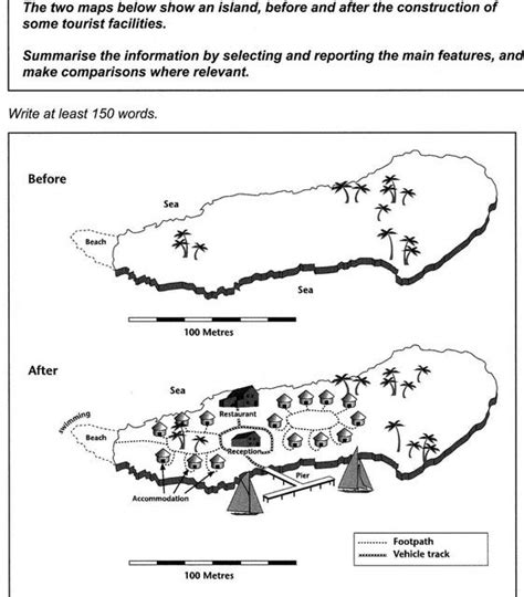 IELTS Writing Task 1 Maps Lesson – Telegraph