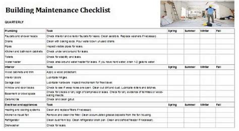 Building Maintenance Checklists | Maintenance of Buildings