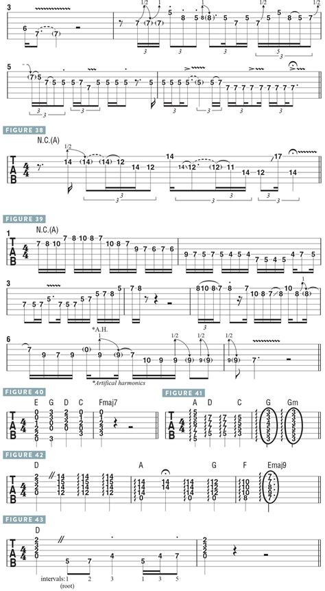 The Basics and Beyond: An In-Depth Guitar Lesson by Steve Vai | Guitar ...