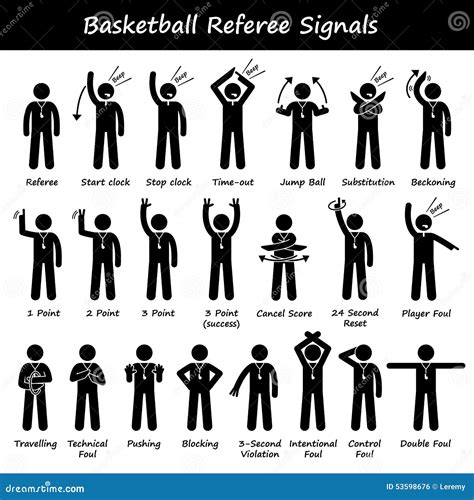 Basketball Referees Officials Hand Signals Cliparts Stock Vector ...