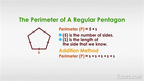 Perimeter Of A Polygon Formula