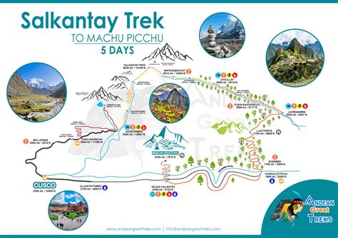 Salkantay Trek Map | ubicaciondepersonas.cdmx.gob.mx