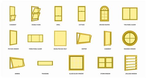 27 Unique Types Of Windows For Your Future Home