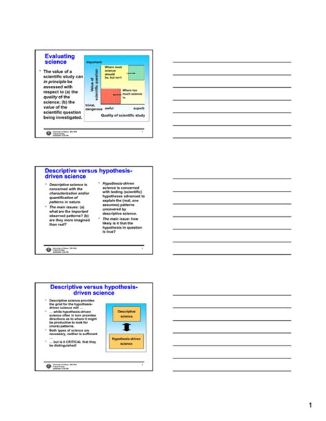 driven science Descriptive versus hypothesis Des