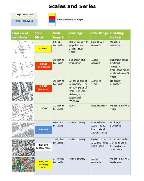 How To Read A Military Map - Maping Resources