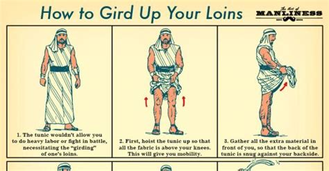 Gird Up Your Loins: An Illustrated Guide | Art of manliness, Family home evening lessons, Life guide