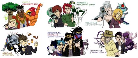 [Fanart] Stardust Crusaders/7th Stand User Characters and Stands : r ...