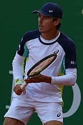 Alex de Minaur - Wikipedia