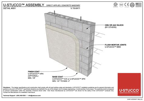 U-STUCCO™ Installation Details — U-STUCCO