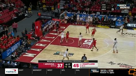 Maryland Terrapins vs. Arizona Wildcats - Game Highlights | NCAA.com