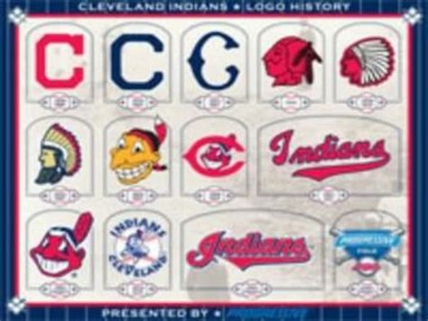 Download High Quality cleveland indians logo old school Transparent PNG ...