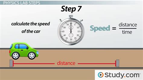 Measuring the Speed of an Object: Physics Lab - Video & Lesson ...