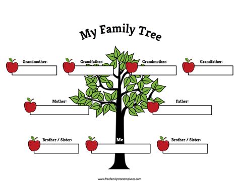 Mac Family Tree 7 Free Download - cleverstore