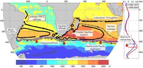 Threading the Climate Needle: The Agulhas Current System – Shamskm.com