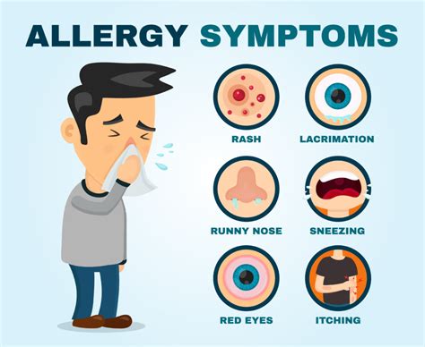 Relationship of Asthma and Allergies - Colorado Allergy & Asthma ...