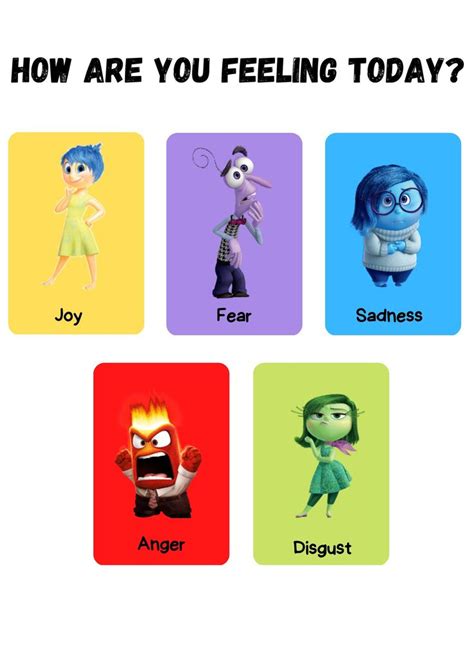 cartoon characters with the words, how are you feeling today? and an image of them