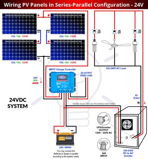 Solar Installation Wiring Diagram - Diva Bay