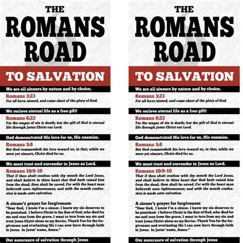 Romans Road Tract