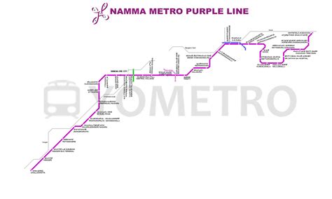 Bangalore Metro Map 2025, Stations & Metro Lines Maps - YoMetro