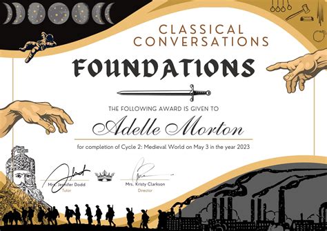 Classical Conversations FOUNDATIONS Certificates BUNDLE, CC Cycle 2, End of Year, Edit Templates ...