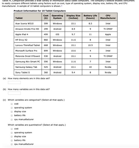 Tablet PC Comparison provides a wide variety of | Chegg.com