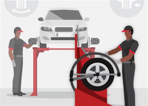 Wheel Alignment and Balancing – Kiamotors-portqasim