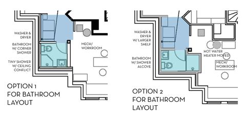 Our Basement Part 7: Bathroom & Layout | Stately Kitsch