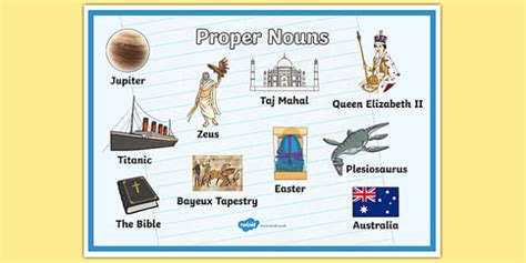 Proper Nouns Poster | Noun Poster for the Classroom - Twinkl