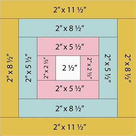 Measurements for a block quilt / 48 blocks, 8 rows of 6 blocks each, for twin size quilt Log ...