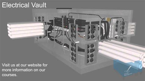 Electrical Vault - YouTube